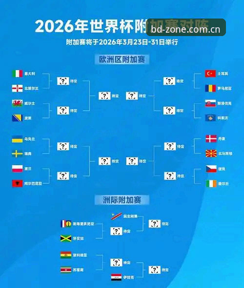 半岛体育功能特点 2026世界杯赛程争议深度解析:球员负荷与赛事质量的平衡之道